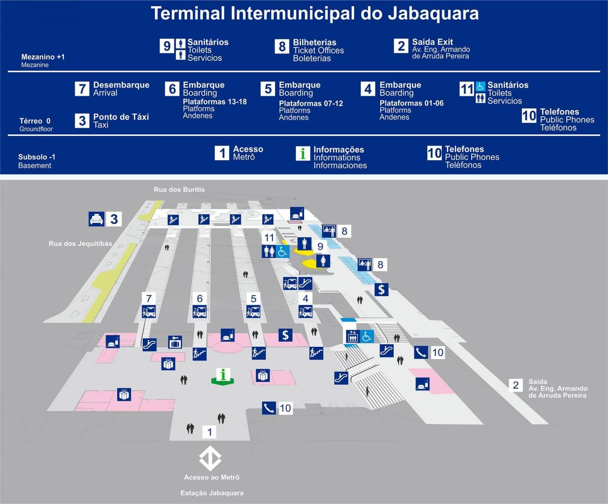 Kaart bus terminal Jabaquara - ülemine korrus