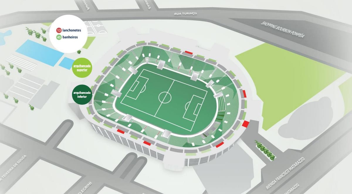 Kaart Allianz Parque - Ülemised tribüünid