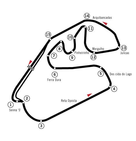Kaart Autódromo José Carlos Pace