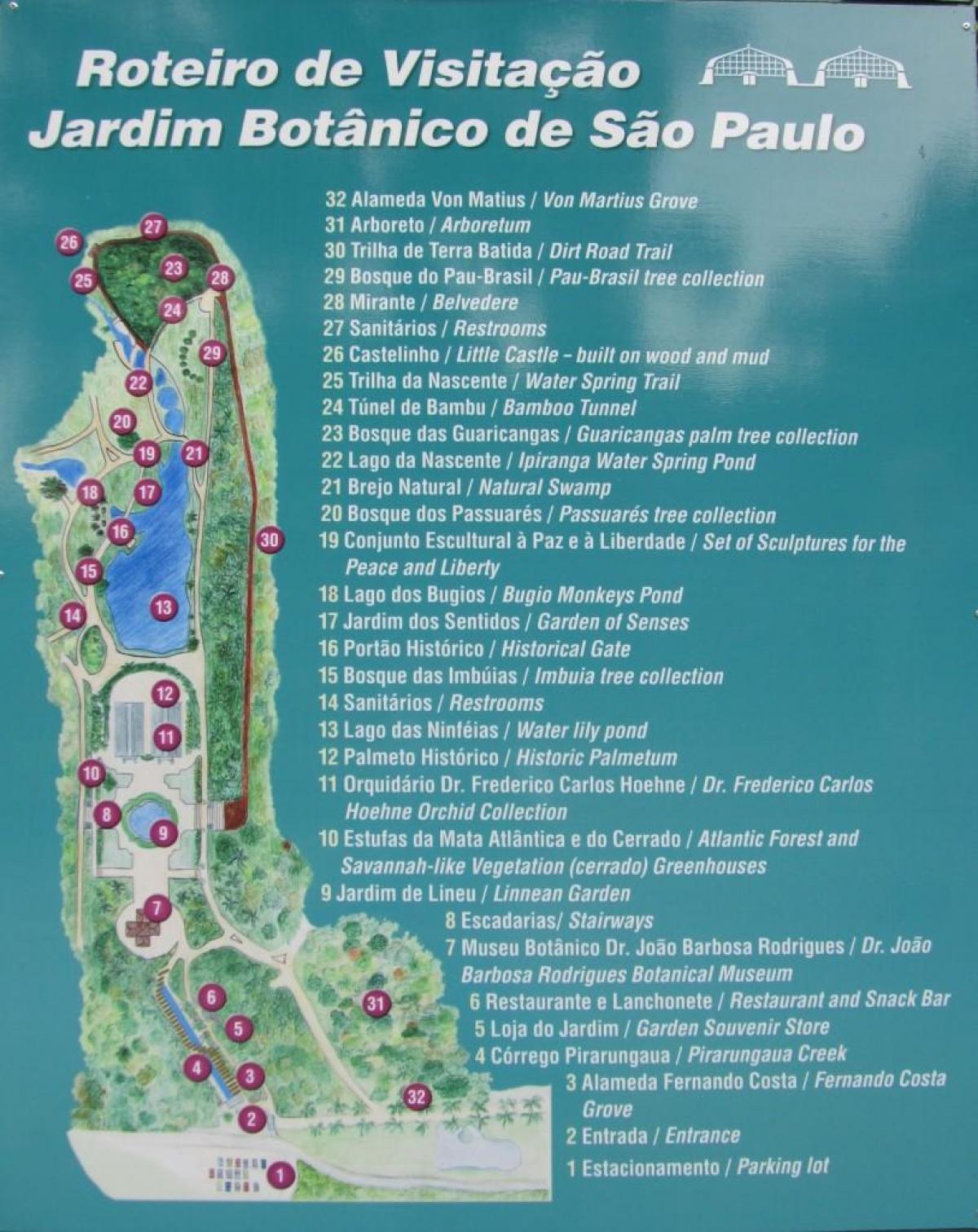 Kaart botaanikaaed São Paulo