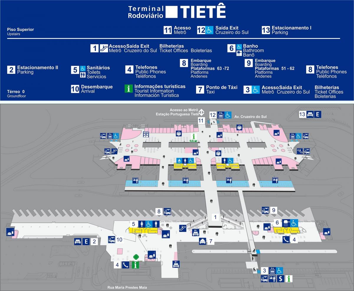 Kaart bus terminal Tietê - ülemine korrus