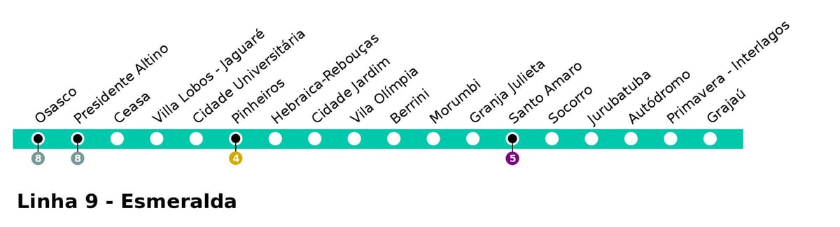 Kaart CPTM São Paulo - Line 9 - Esmeralde