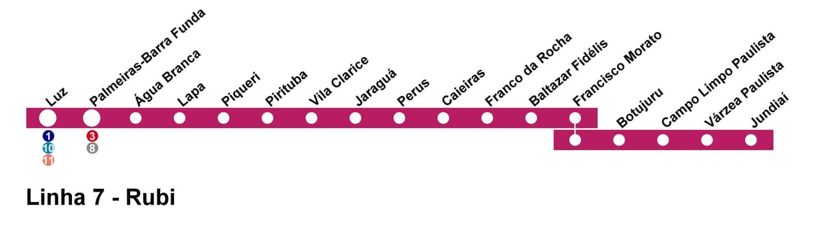 Kaart CPTM São Paulo - Rida 7 - Ruby