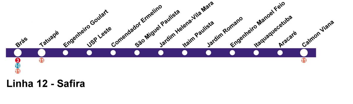 Kaart CPTM São Paulo - Rida 12 - Sapphire