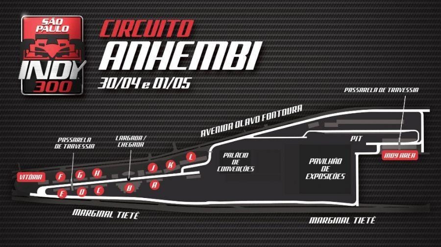 Kaart Indy 300 São Paulo