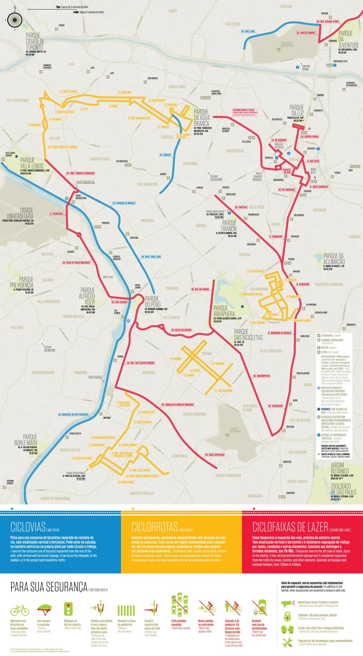 Kaart jalgrattateede São Paulo