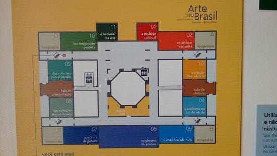 Kaart pinacoteca Riigi São Paulo