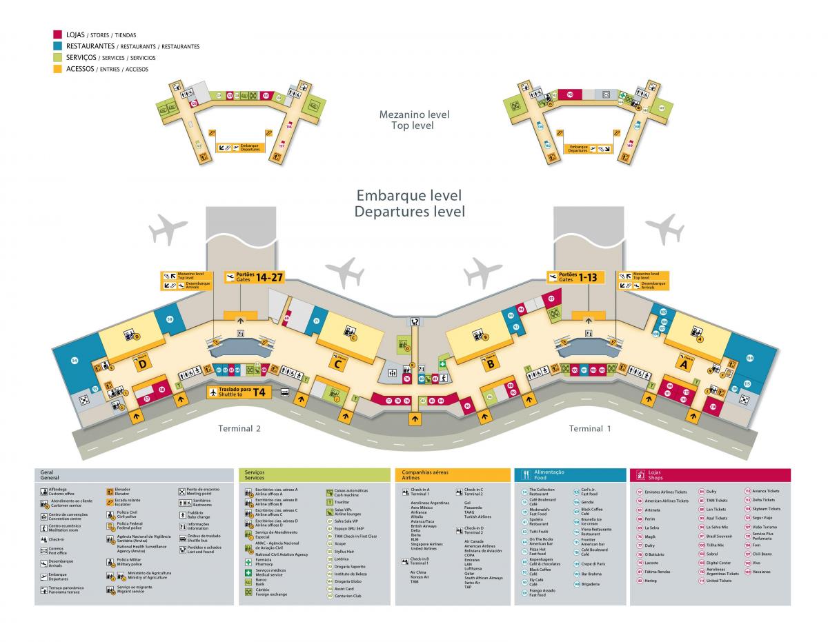 Kaart rahvusvaheline lennujaam São Paulo-Guarulhos