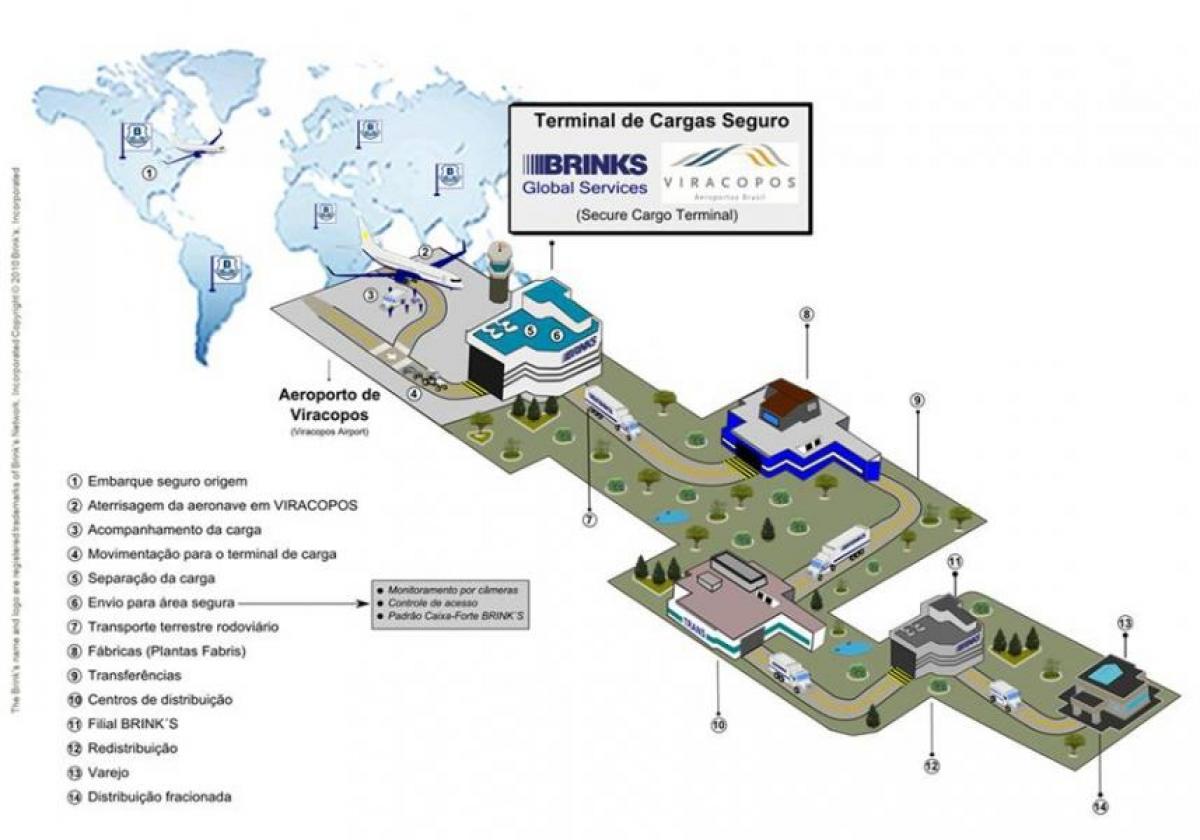 Kaart rahvusvaheline lennujaam Viracopos - Terminali kõrge turvalisus