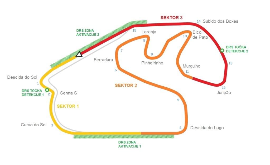 Kaart Ringkonnakohtu Interlagos São Paulo