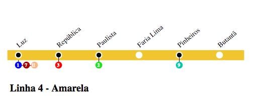 Kaart São Paulo metroo - Rida 4 - Kollane