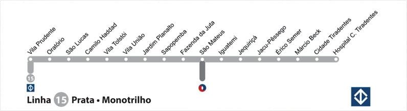 Kaart São Paulo monorelss - Line 15 - Hõbe