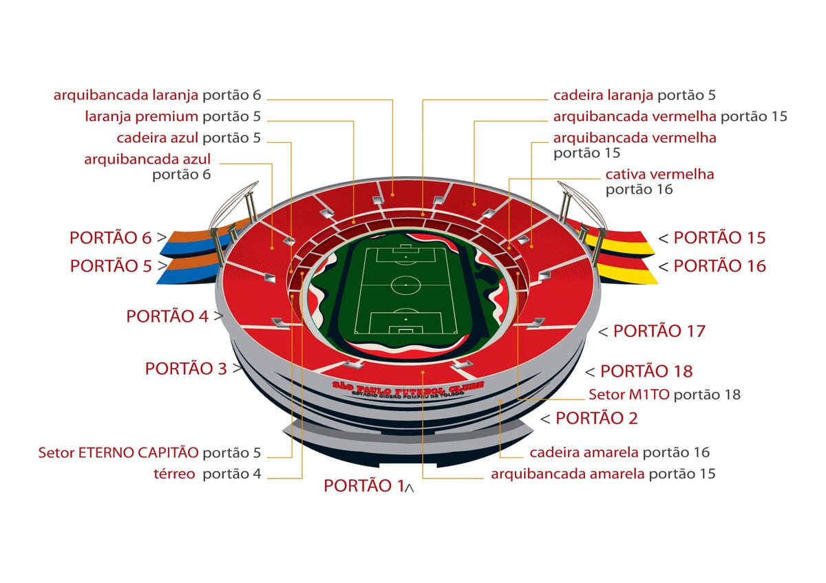 Kaart São Paulo Morumbi staadion