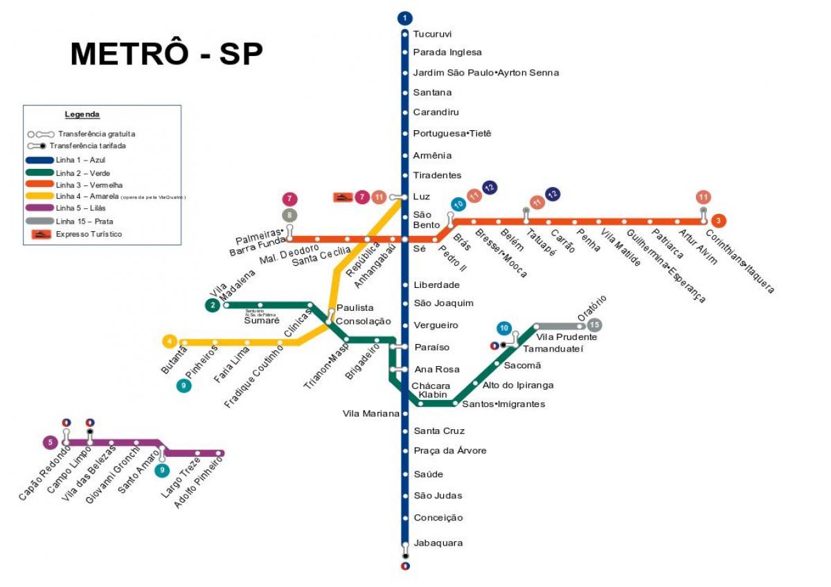 Kaart São Paulo metroo
