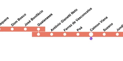 Kaart CPTM São Paulo - Rida 11 - Korall