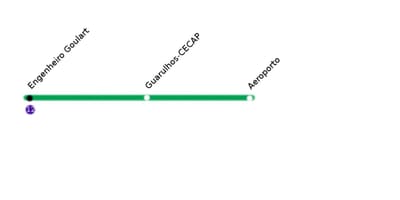 Kaart CPTM São Paulo - Rida 13 - Jade