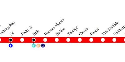 Kaart São Paulo metroo - Line, 3 - Punane