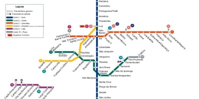 Kaart São Paulo metroo