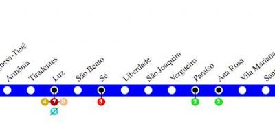 Kaart São Paulo metroo - Rida 1 - Sinine